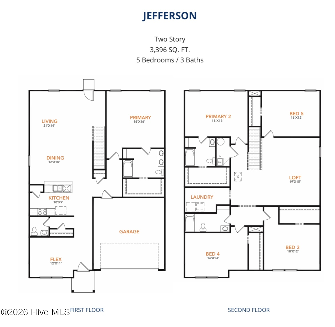 742 Rivers Edge Parkway Roanoke Rapids, NC 27870 - Photo 8 of 8