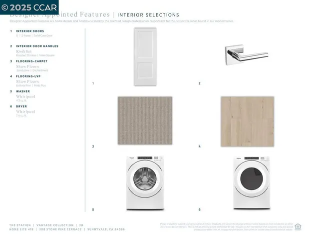 a view of a microwave