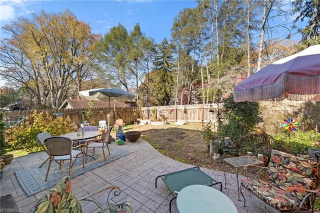 $290,000 | 829 West 6th Street, Winston-Salem, NC 27101