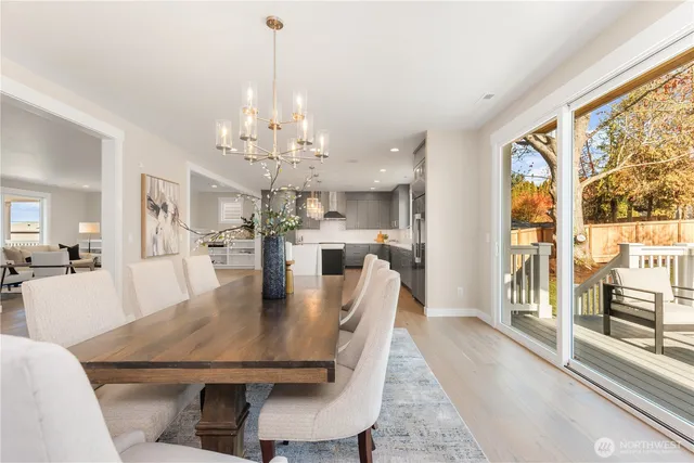 $2,549,000 | 20128 21st Avenue Northwest, Shoreline, WA 98177