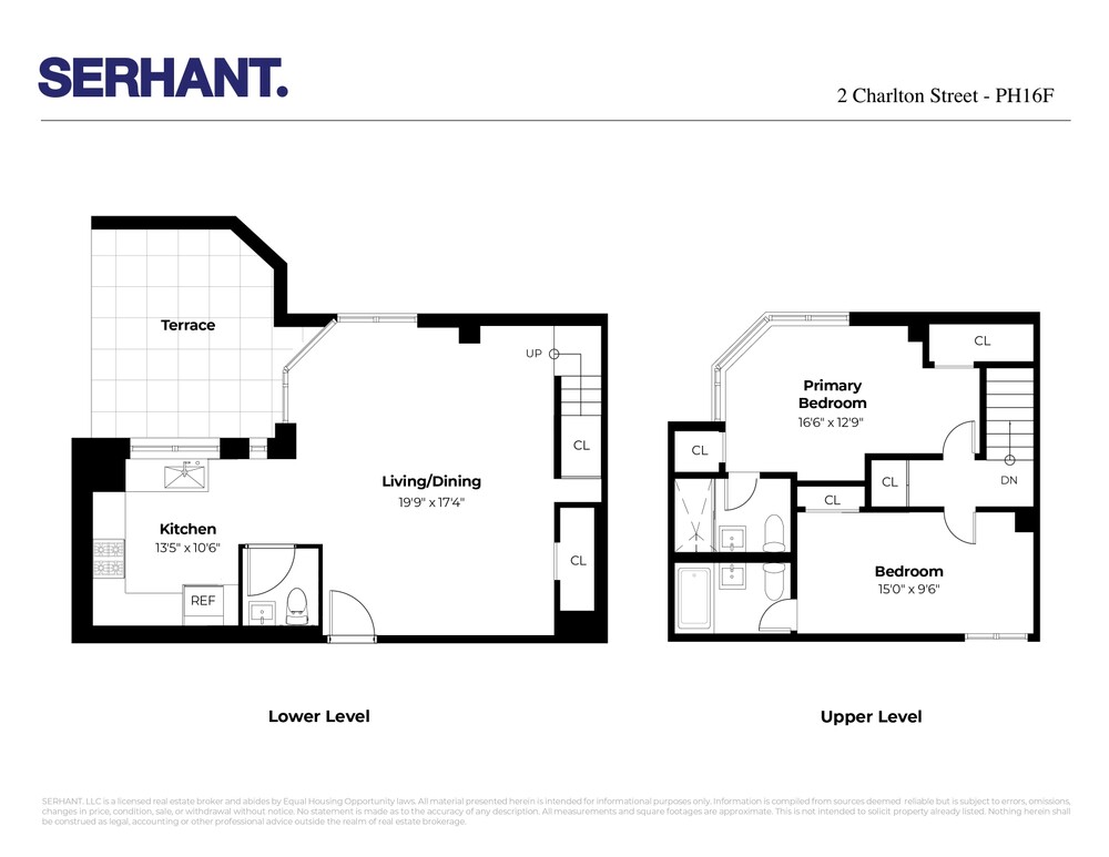2 Charlton Street, Unit PH16F Manhattan, NY 10014 - Photo 20 of 20 unknown