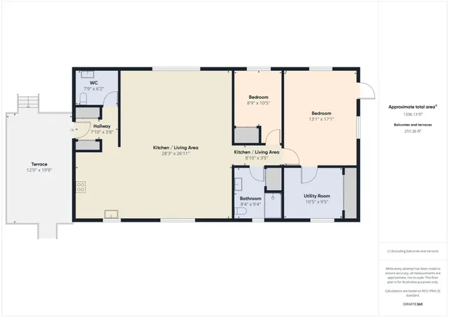 $179,000 | 270 4th Avenue, Roosevelt, MN 56673