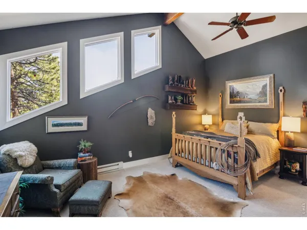 $615,000 | 146 Ponderosa Court, Red Feather Lakes, CO 80545