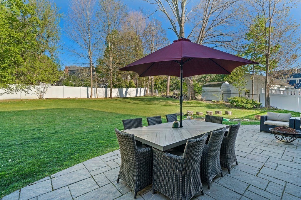 2071 Washington Street Canton, MA 02021 - Photo 31 of 38