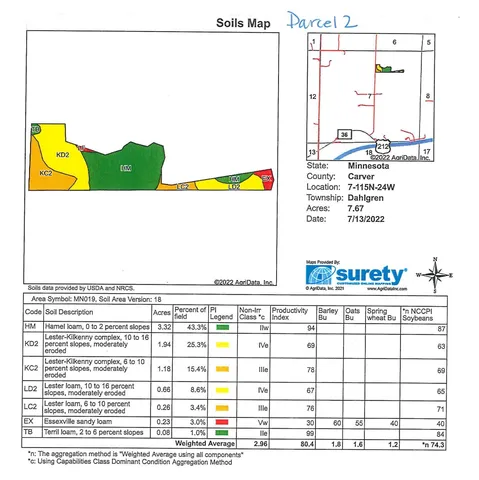 $949,900 | 2-xx Laurel Avenue, Cologne, MN 55322
