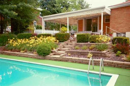 720 Perrymont Road Pittsburgh, PA 15237 - Photo 3 of 8 Other.