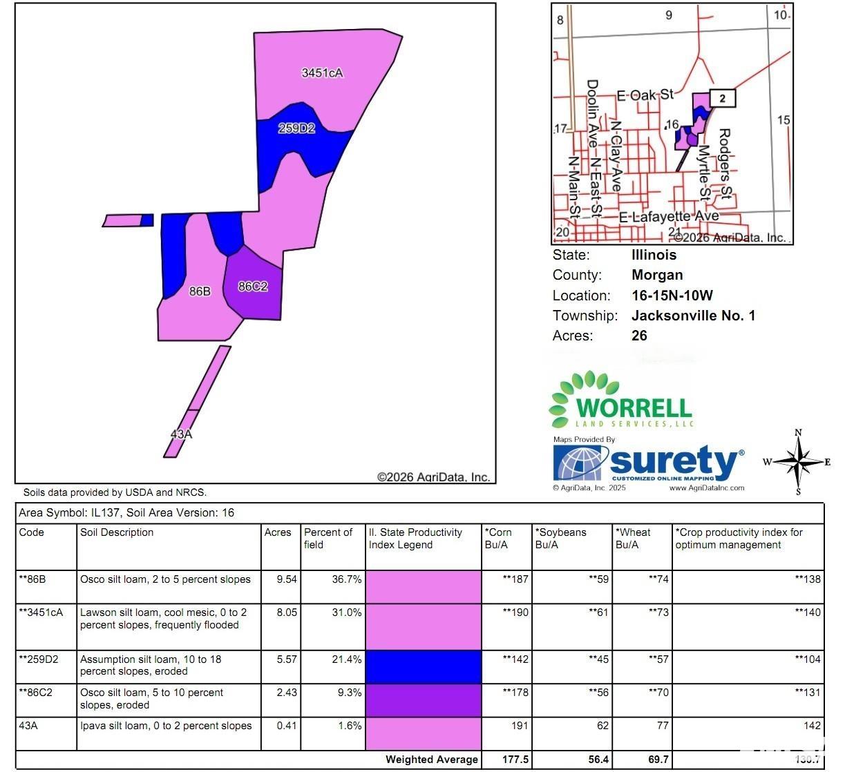 Independence Avenue Jacksonville, IL 62650 - Photo 2 of 13