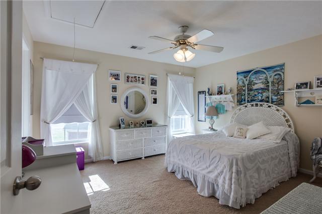 3000 Hope Circle Spring Hill, TN 37174 - Photo 14 of 20 Upstairs Bedroom 2