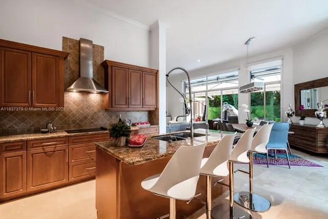 $10,500 | 2535 Golf View Drive, Weston, FL 33327