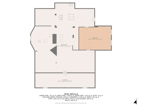 $1,495,000 | 1100 McCormick Boulevard, Clifton Forge, VA 24422