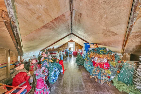 $1,495,000 | 1100 McCormick Boulevard, Clifton Forge, VA 24422