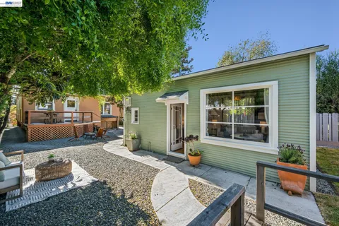 $1,195,000 | 2221 Roosevelt Avenue, Berkeley, CA 94703
