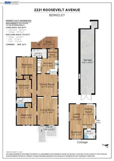 $1,195,000 | 2221 Roosevelt Avenue, Berkeley, CA 94703