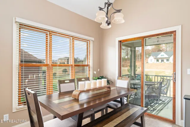 $829,000 | 1511 Landmark Boulevard, Sevierville, TN 37862