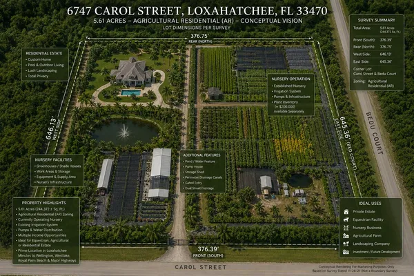$625,000 | 6747 Carol Street, Loxahatchee, FL 33470