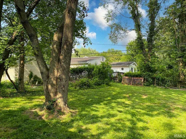 $3,250 | 905 South Lincoln Street, Bloomington, IN 47401