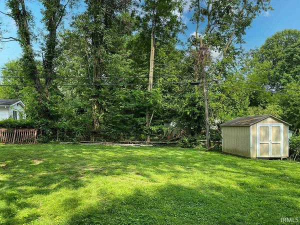 $3,250 | 905 South Lincoln Street, Bloomington, IN 47401