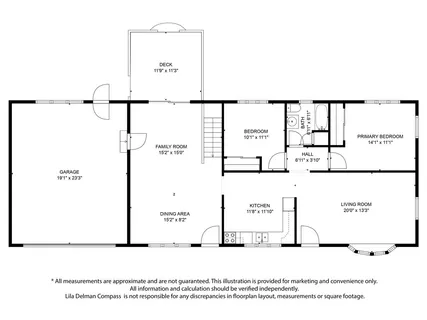 $929,000 | 31 Avice Street, Narragansett, RI 02882