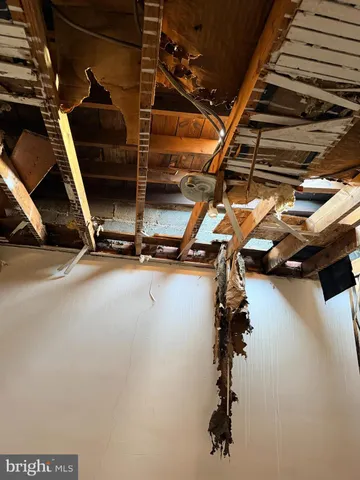 a view of water heater room