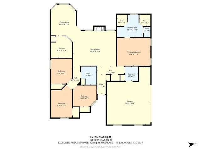 $299,900 | 621 Yukon Pass Drive, Hewitt, TX 76643