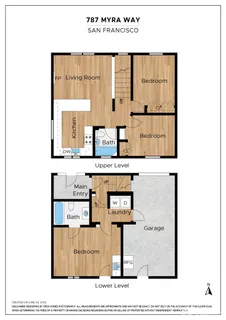 $1,188,000 | 787 Myra Way, San Francisco, CA 94127