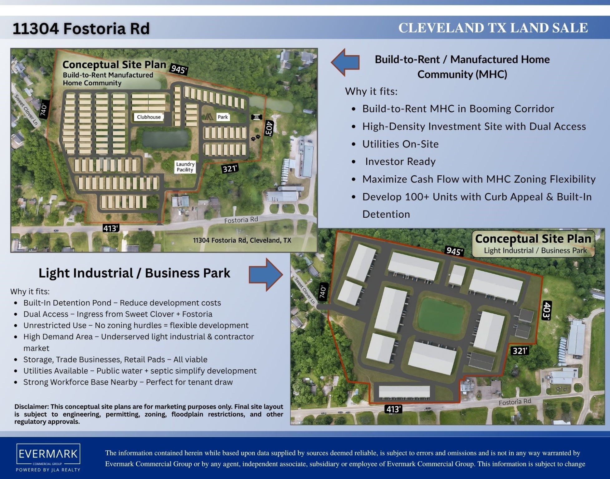 11304 Fostoria Road Cleveland, TX 77328 - Photo 3 of 32