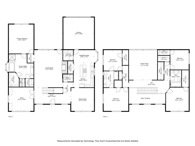 $899,000 | 2204 Yaupon Drive, Irving, TX 75063