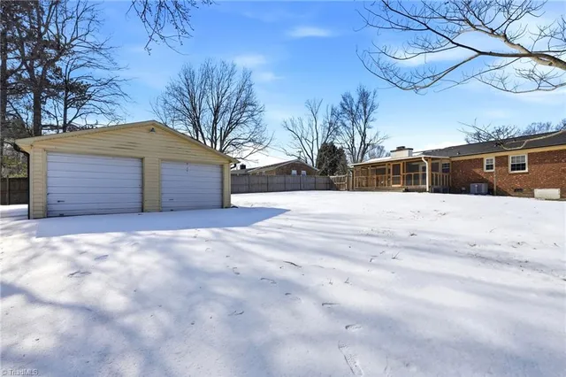 $2,000 | 6001 Siler Road, Greensboro, NC 27406