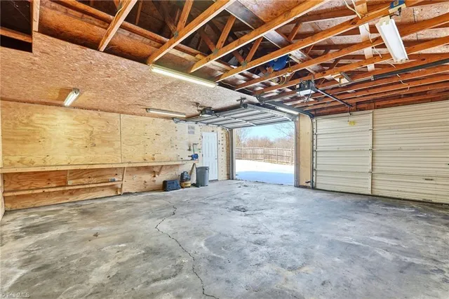 $2,000 | 6001 Siler Road, Greensboro, NC 27406