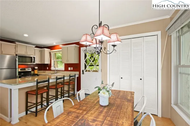 $218,900 | 101 Upper Holiday Lane, Unit H333, Beech Mountain, NC 28604