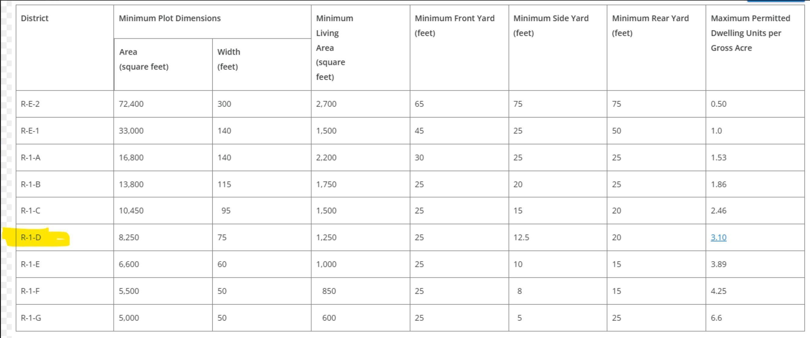 4100 Clint Moore Road Boca Raton, FL 33496 - Photo 2 of 9 beyc6997478cc0ca4