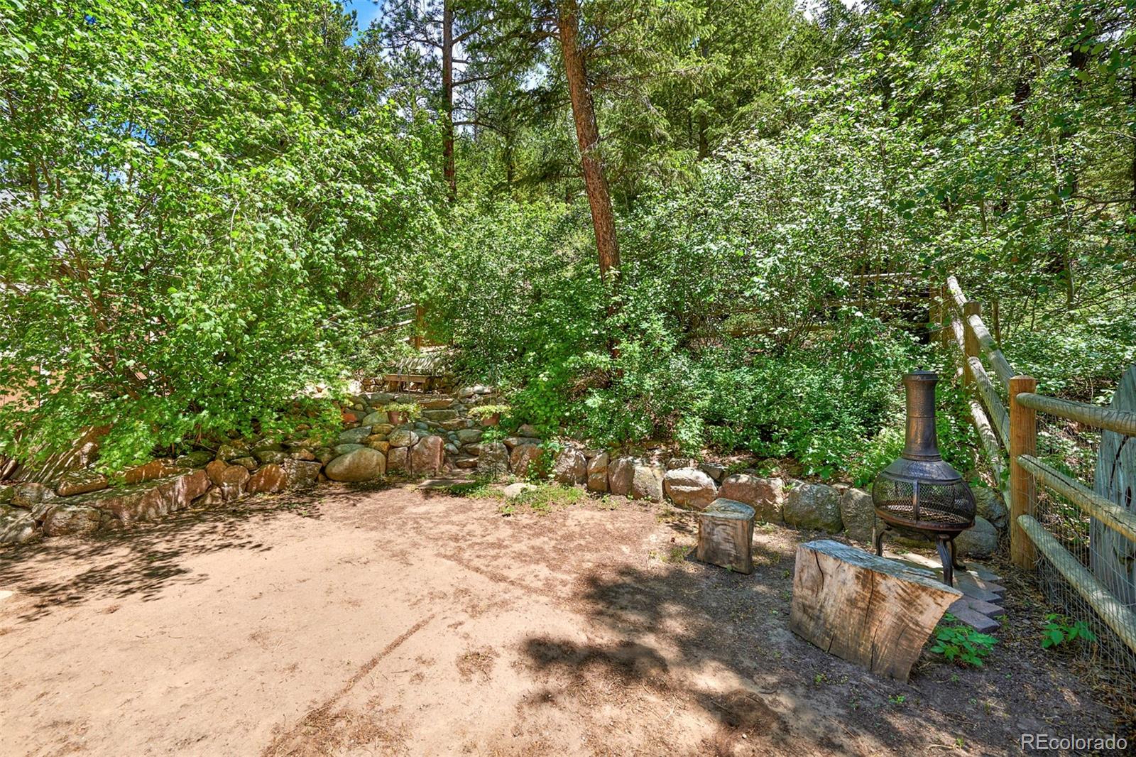 539 Riverside Drive Lyons, CO 80540 - Photo 22 of 34 Gallery Image 22