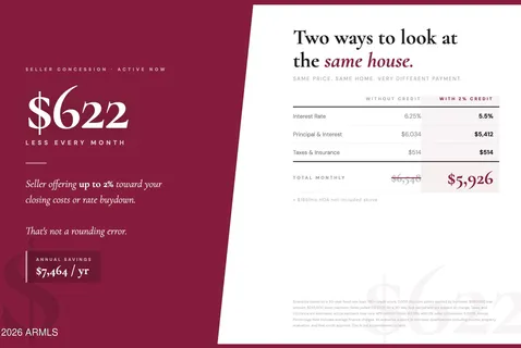 $1,220,000 | 8125 East Jaeger Street, Mesa, AZ 85207