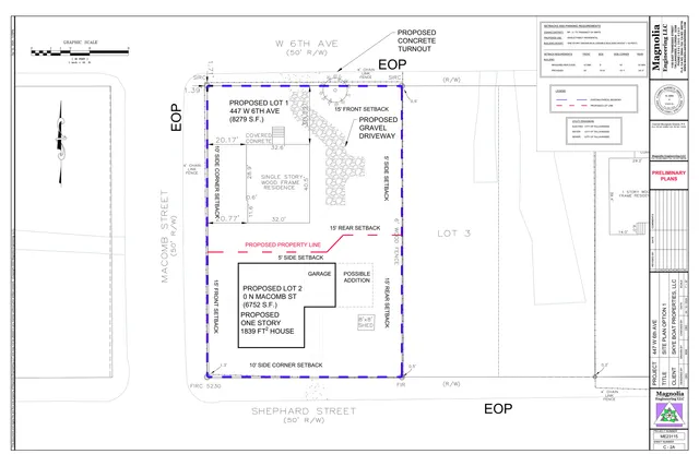 $79,000 | 0 West 6th Avenue, Tallahassee, FL 32303