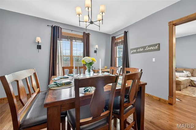 $385,000 | 2010 Blendon Place, St. Louis, MO 63143