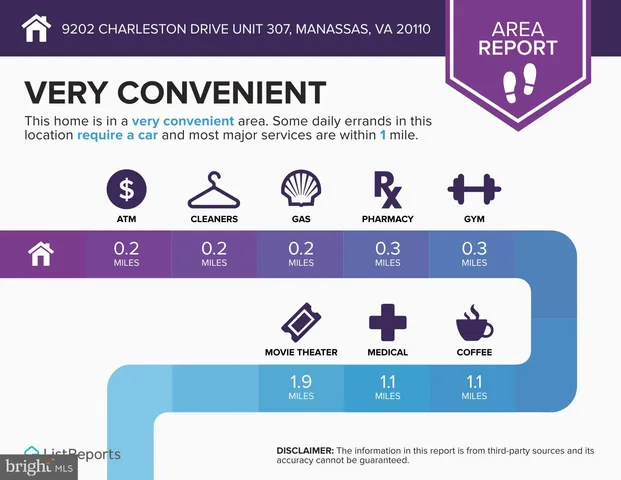 $421,000 | 9202 Charleston Drive, Unit 307, Manassas, VA 20110