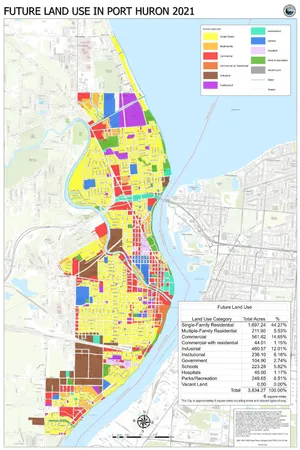 $700,000 | 1403 Catherine McAuley Drive, Port Huron, MI 48060