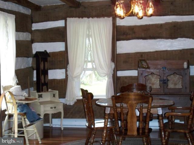 1020 Syner Road Annville, PA 17003 - Photo 5 of 21 Gallery Image 5