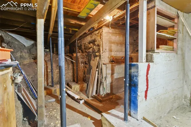 $250,000 | 301 Granite Avenue, Victor, CO 80860