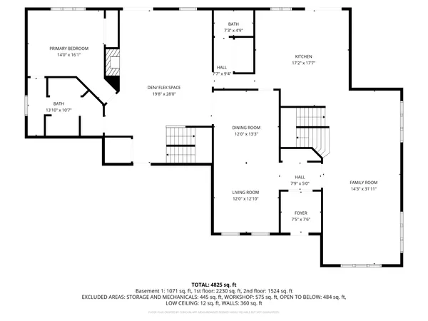$949,900 | 14220 West North Oak Boulevard, New Berlin, WI 53151