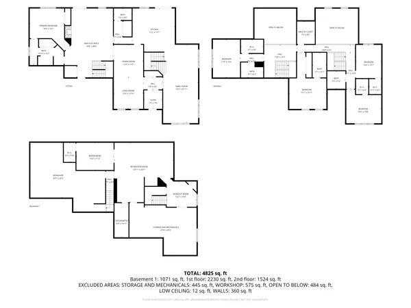 $949,900 | 14220 West North Oak Boulevard, New Berlin, WI 53151