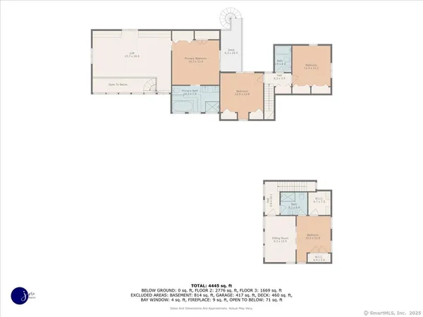 $759,000 | 89 East Street, Morris, CT 06763