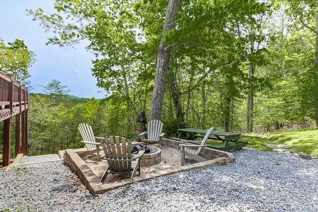 $7,000 | 88 Black Gum Lane, Blue Ridge, GA 30513