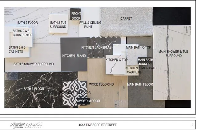 $539,900 | 4613 Timberdrift Street, Midlothian, TX 76065