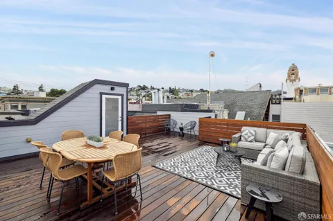$1,995,000 | 3660 18th Street, San Francisco, CA 94110