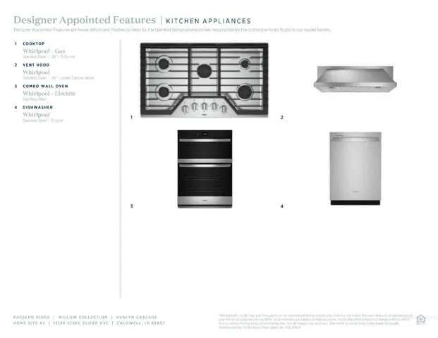 $549,000 | 15128 Steel Cloud Avenue, Caldwell, ID 83607