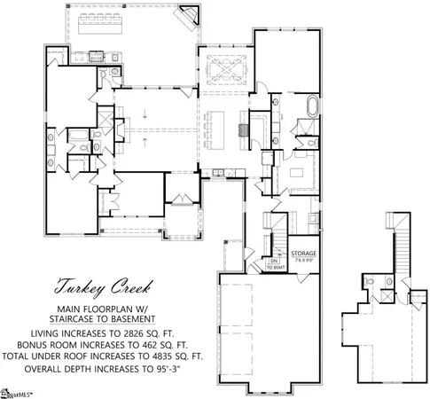 $1,395,000 | 248 May Apple Way, Landrum, SC 29356
