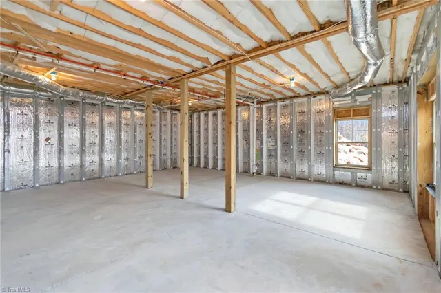 $749,000 | 638 Falcon Ridge Drive, Moravian Falls, NC 28654