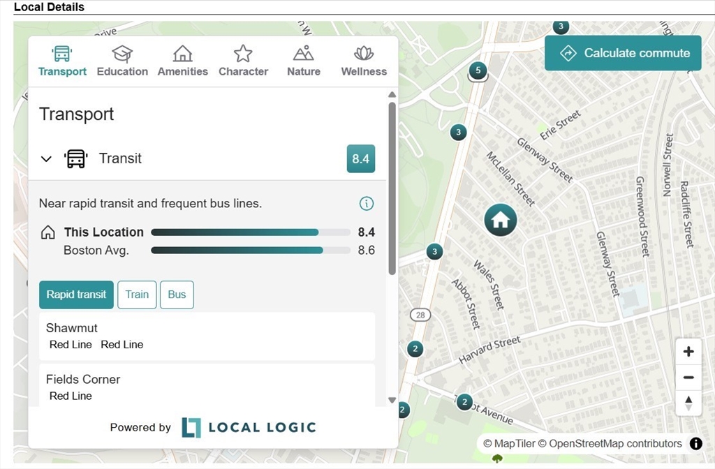 41 Charlotte Street Boston, MA 02121 - Photo 5 of 5 a picture of a park