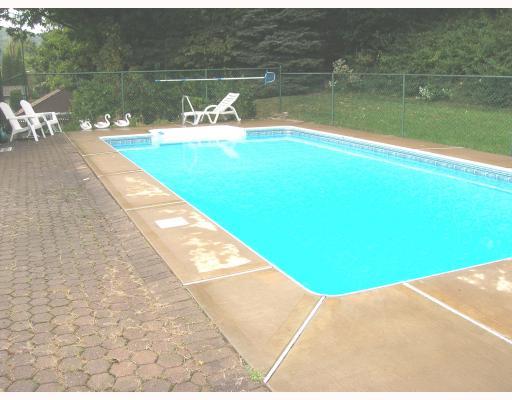 78 Fenway Road Pittsburgh, PA 15209 - Photo 11 of 11 Swimming Pool/Hot Tub/Sauna. The large 32 foot heated in ground pool has an updated liner and steps. Nicely fenced in area for entertaining. All pool equipment stays.